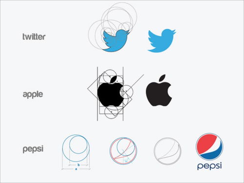 黄金分割 连接美学与营销的平面设计魔法